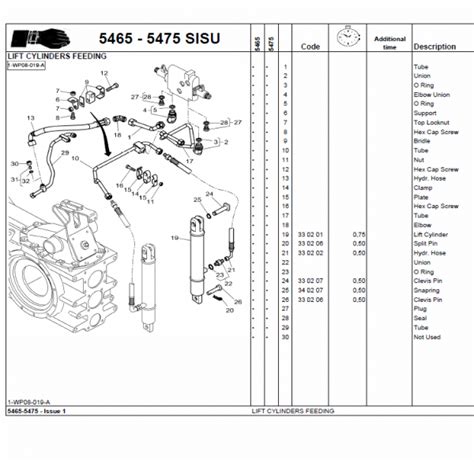 Business & Industrial Heavy Equipment Parts & Accessories Heavy Equipment, Parts & Attachments ...