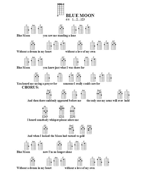 The Moon Song Chords - Vigicle Walls