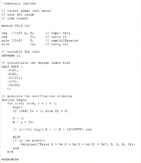 ***verilog code** given this 4 bit ripple carry | Chegg.com