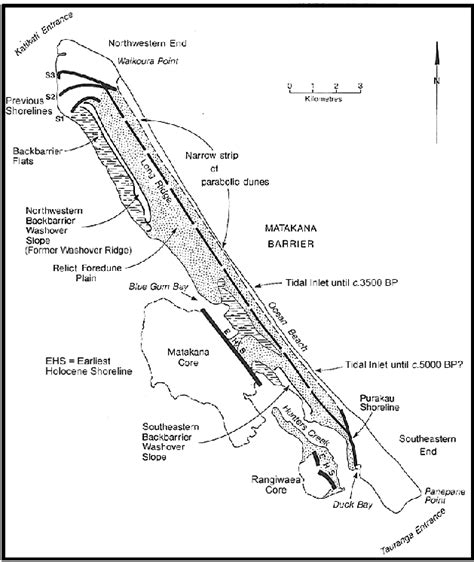 Map of Matakana Island showing the main geomorphic units and former ...