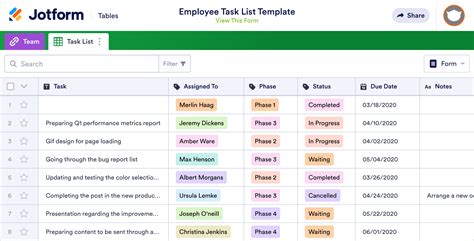 Employee Daily Task List Template Excel