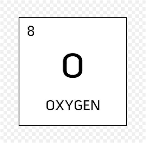 Oxygen And Carbon Dioxide Symbols