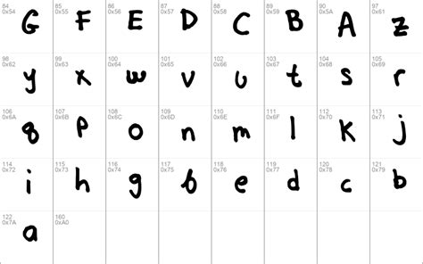 Reverse Alphabet Windows font - free for Personal