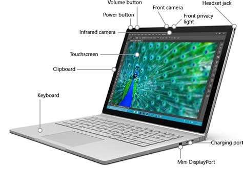 Surfacebook 1 最大91％オフ！