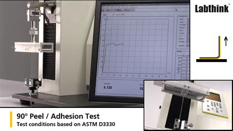 ASTM D3330 Standard: 90 & 180 Degree Peel Adhesion Tester for Pressure Sensitive Tapes