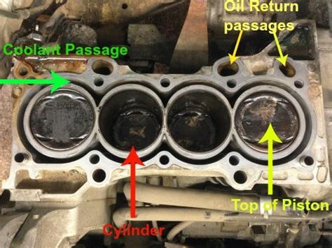 Difference Between Blown Head Gasket And Cracked Block