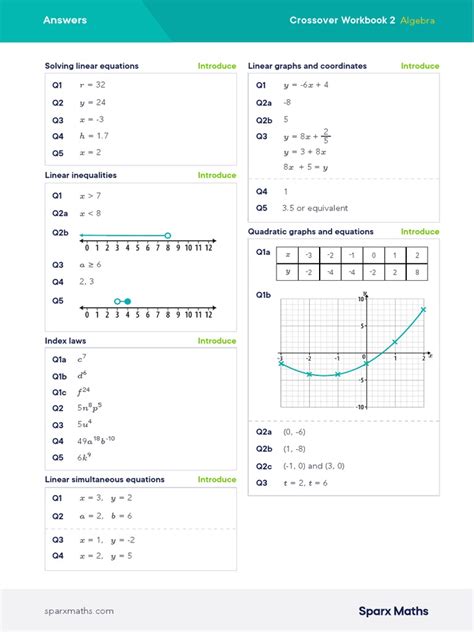 Sparx Crossover Algebra Answers | PDF