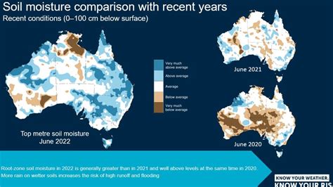 Bureau of Meteorology warns of flooding risk for spring and summer | The Cairns Post