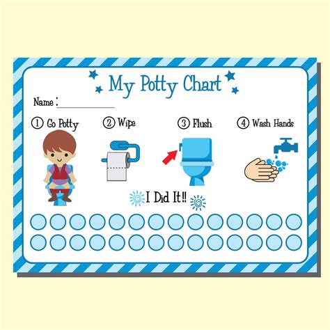 Free Printable Potty Training Charts (Tried-and-True)