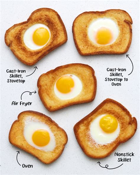 How to Make Egg-in-a-Hole (The Best, Easiest Method) | The Kitchn