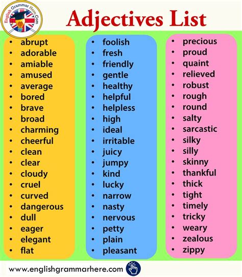 60 Most Common Adjectives, Meanings and Example Sentences - English ...