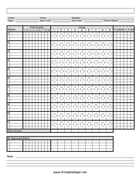 30+ Printable Baseball Scoresheet / Scorecard Templates - Template Lab