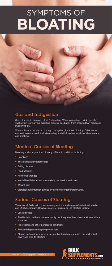 Bloating Symptoms and Treatment