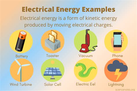 Examples Of Kinetic Energy - Kinetic Energy Lesson For Kids Definition ...