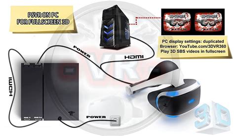 How to Get the PlayStation VR Headset to Work on a PC and Play 3D VR ...