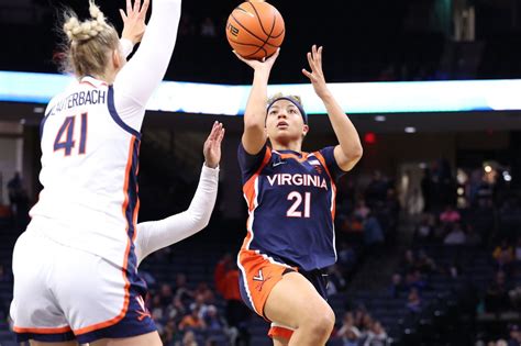 UVA women’s basketball looking to outperform preseason expectations ...