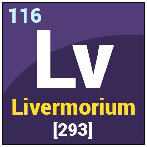 Livermorium - Uses, Properties and Effects - Periodic Table - Byju's