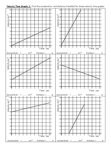 Velocity Time Graphs Worksheet | PDF | Acceleration | Velocity