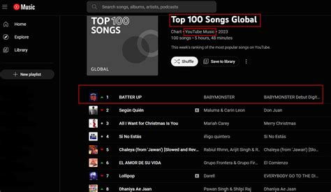 1 Youtube Music Global - Top 100 Songs + Top 100 Music Videos ...