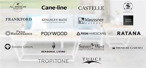 Luxury Outdoor Patio Furniture Brands | Cane-Line, Castelle, Polywood ...