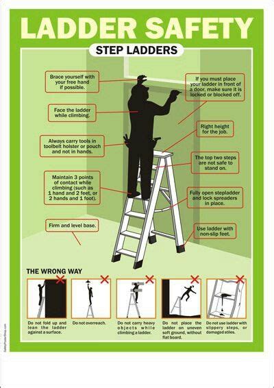 Pin on Seguridad industrial