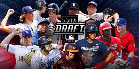 2022 MLB Draft prospect guides