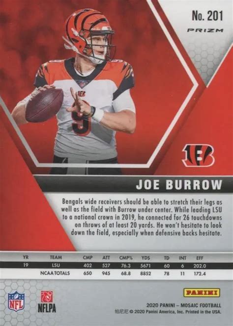 Joe Burrow Rookie Cards - Top Picks - Sports World Cards