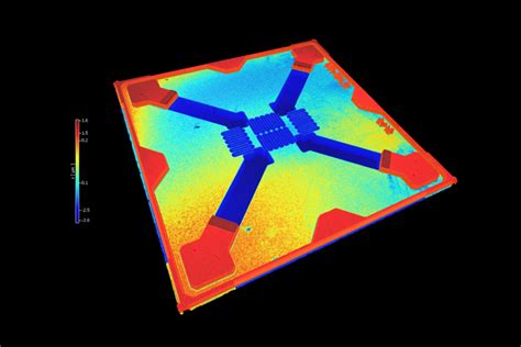 MEMS pressure sensors: Surface profiling & testing - Polytec