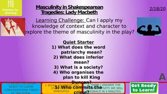 Masculinity in Macbeth | Teaching Resources