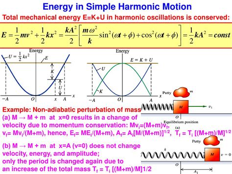 PPT - Periodic Motion and Theory of Oscillations PowerPoint ...