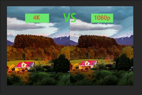 1080P VS 4K: Die besten AI Video Enhancer