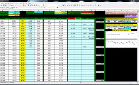 Forex Risk Management Spreadsheet Spreadsheet Downloa forex risk management spreadsheet.