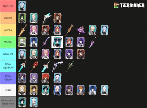 Genshin Impact All 5 Stars (4.0) Tier List (Community Rankings) - TierMaker