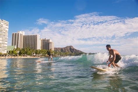 Surfing the Famous Waikiki Beach - The Elevated Moments