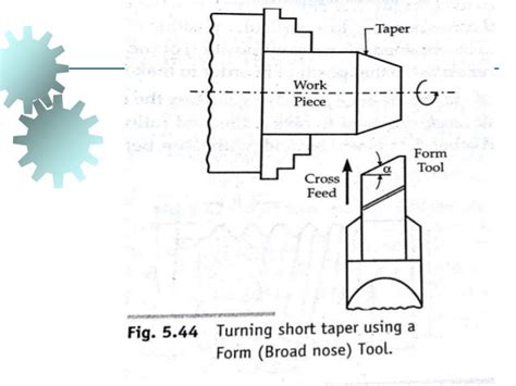 Taper turning methods