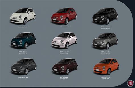 2021 Fiat 500 price and specs | CarExpert