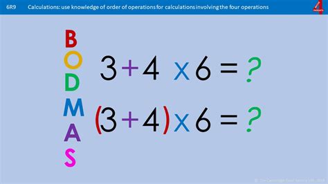 How BODMAS/ BIDMAS works