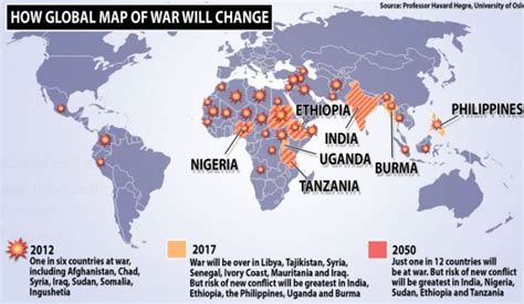 Scientist: Wars will half by 2050, India with highest chance of war | Indian Defence Forum