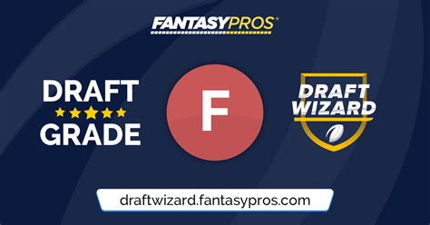 Fantasy Football Draft Analysis | 19 Team League | Nov 15, 2024