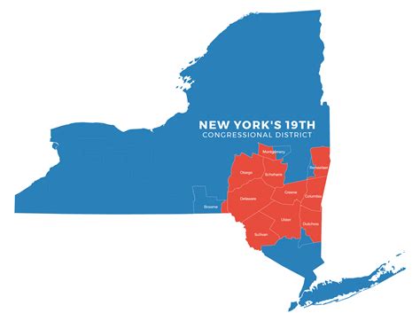 19 Insights on NY-19 Voters (According to Facebook) - Kingston Creative