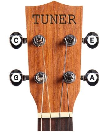 Online Tuner For Ukulele - Embed Tuner For Your Website