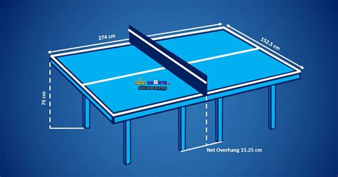 Table Tennis: The International Size Guideline