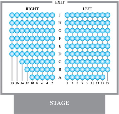 Ogunquit Playhouse Seating Chart