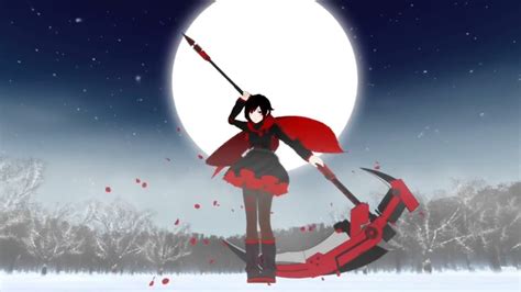 RWBY: A Tribute To Strong Female Characters – FEM Newsmagazine