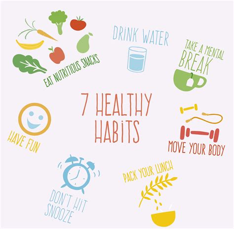 7 Healthy Habits For a More Productive Work Day