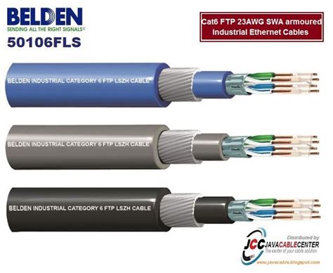 Cable Duct Standard Sizes - Cable