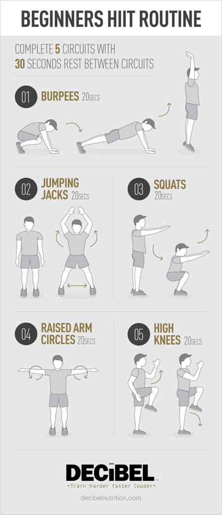 13 Best HIIT Workouts For Weight Loss (From Pinterest) - NurseBuff