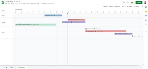 How to create a Google Sheets Gantt chart - Kanbanchi