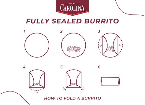 How to Make the Perfect Burrito (Quick Guide) | Carolina® Rice