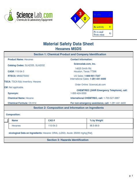 Msds Hexane | PDF | Toxicity | Personal Protective Equipment